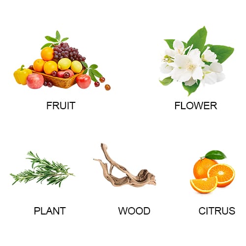 Cosmetic scent