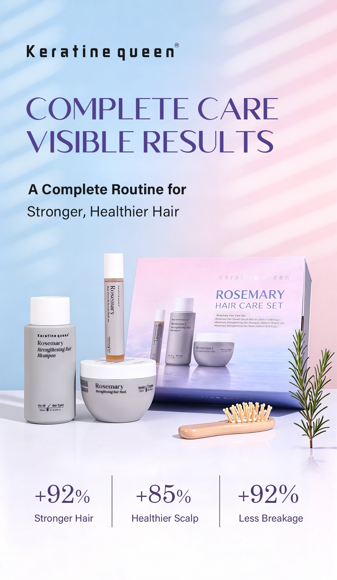 Keratine Queen Rosemary Hair Care Set with shampoo, mask and hair growth serum, natural rosemary extract formula for strengthening thinning hair