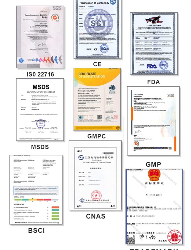 GMP certified cosmetics